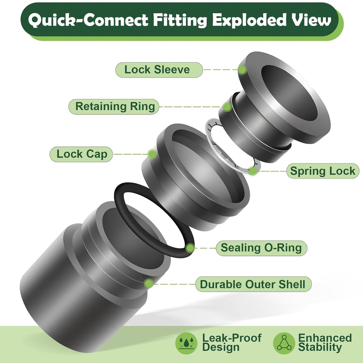 21PCS Adjustable Drip Irrigation Emitters(8-Hole) Kit-Quick Connect for 1/4" Tubing,Dual Adjustment System-Easy to Install Drippers for Precise Garden Watering of Vegetables,Shrubs&Flowers