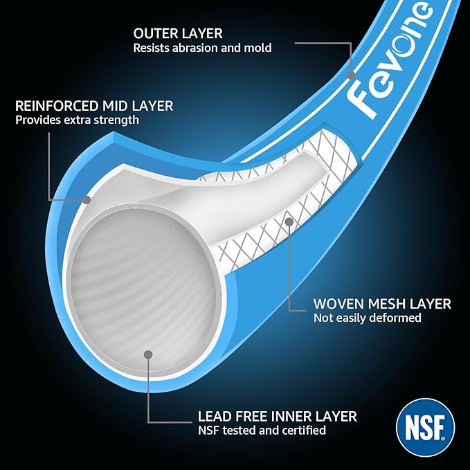 Fevone 5 ft Garden Hose, 2-Year Warranty, Hose Reel Leader Hose, Hybrid Polymer, Kink Resistance, Flexible, Durable, Leak Free, Aluminum Fittings, 3/4" GHT, 5/8" ID, 600 Psi, Drinking Water Safe