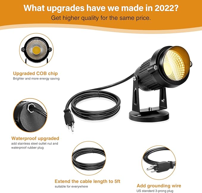 LemonBest Landscape Lights - 5W 110V Outdoor Spotlight - Waterproof IP65-3000K Warm White LED Landscape Lights - 5ft Cable for Yard Garden Patio Driveway House (Include Spike) (6 Pack)