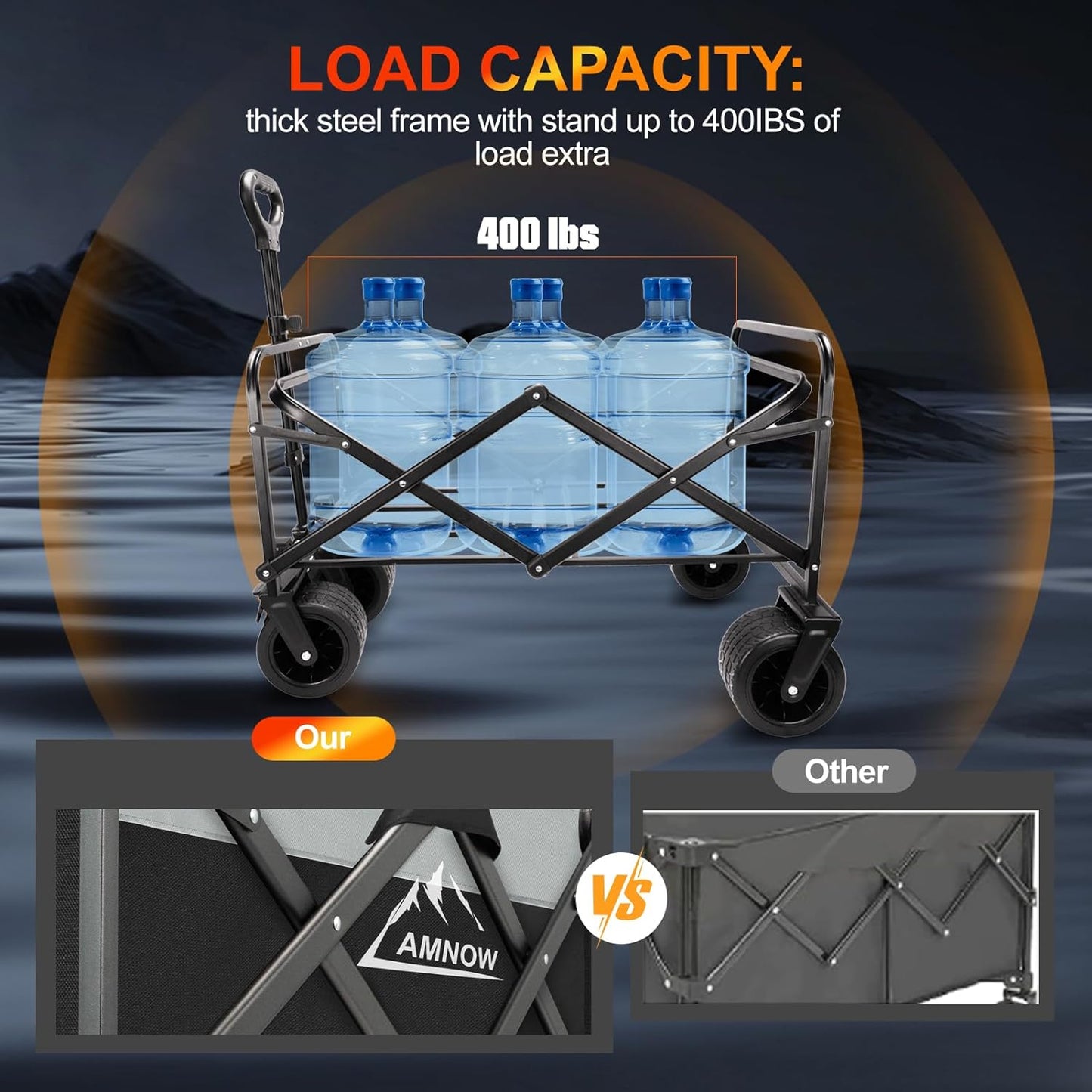 Collapsible Foldable Wagon, Utility Large Capacity Beach Wagon with Big Wheels, Shopping Cart with Side Pocket and Brakes for Sand, Garden, Grocery, Sports, Camping, Black