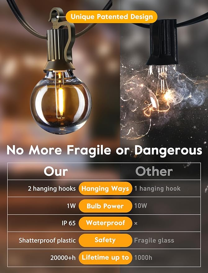 Brightown 60FT LED Outdoor Deck Lights - 2 Pack Patio Lights with 30 Shatterproof Clear Dimmable Edison Bulbs, Waterproof Connectable Hanging Lights for Outside Backyard Porch Party Christmas Decor