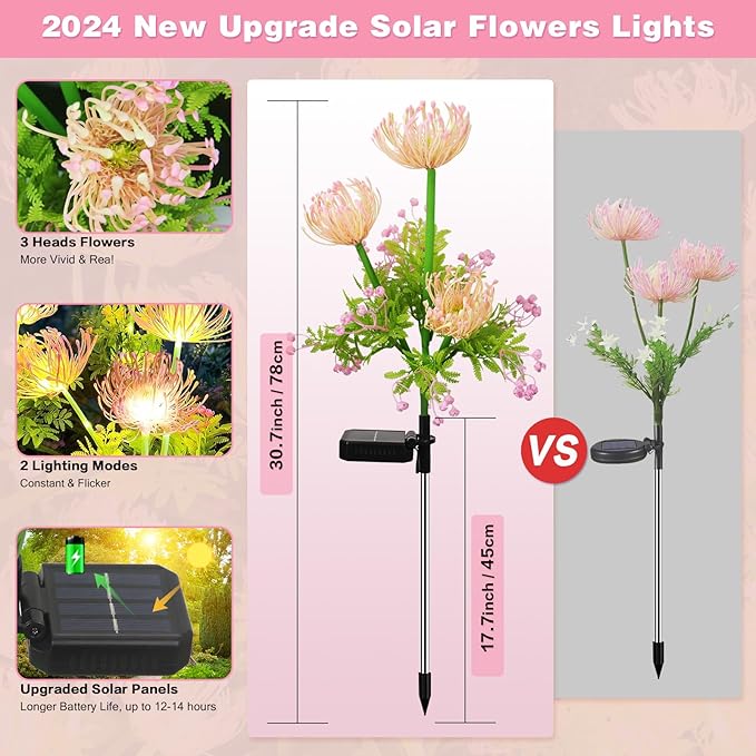 Solar Garden Lights Outdoor, 4 Pack Solar Flowers Lights,12 Head Waterproof Flower with Glowing Stems, Outdoor Solar Light for Yard, Pathway, Garden Decor & Gardening Gift