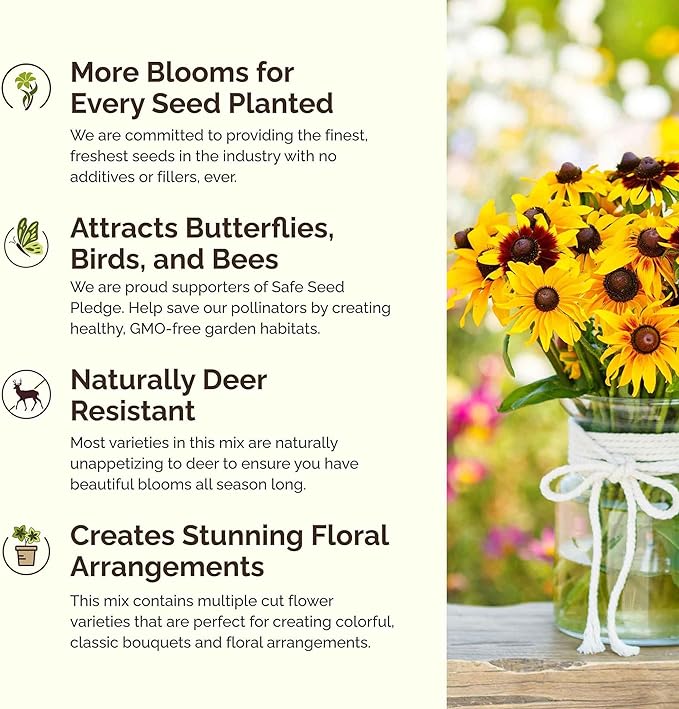 Eden Brothers All Perennial Wildflower Mixed Seeds for Planting, 25 lb, 12,000,000+ Seeds with Lupine, Shasta Daisy | Attracts Pollinators, Plant in Spring or Fall, Zones 3, 4, 5, 6, 7, 8, 9, 10