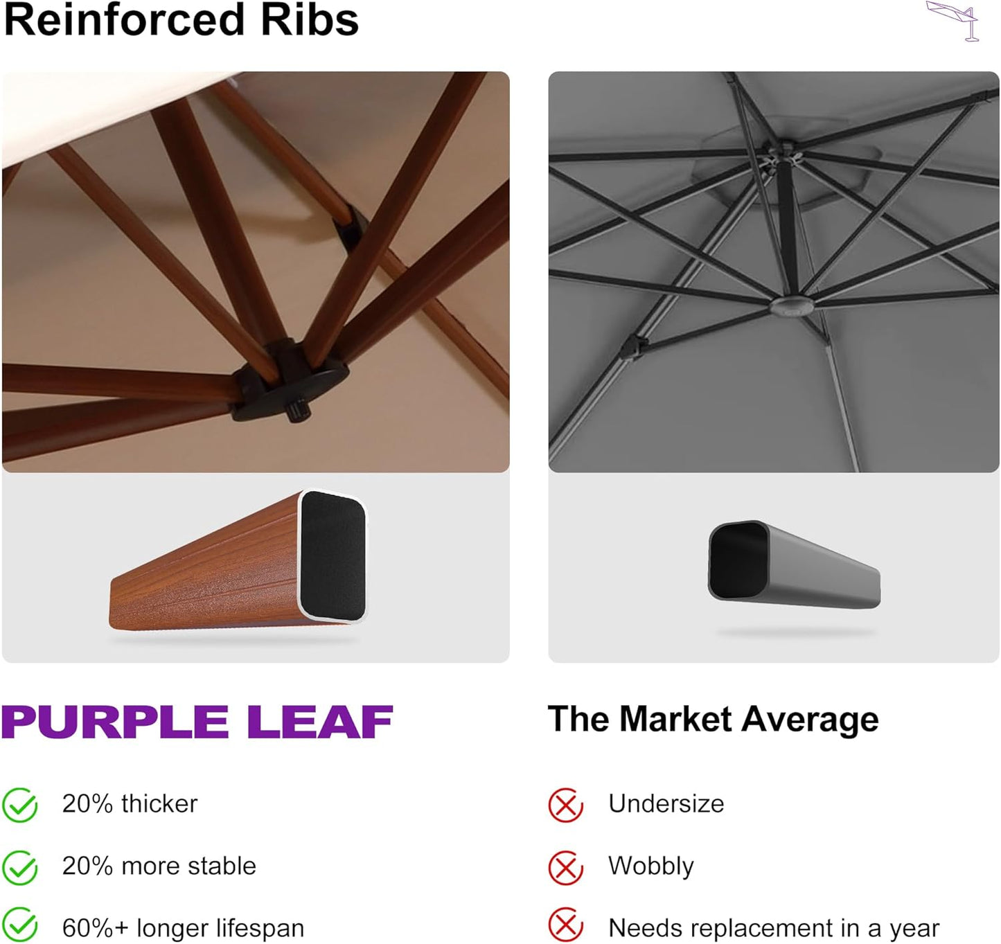 PURPLE LEAF 10ft Patio Umbrella Outdoor Round Umbrellas Large Cantilever Umbrella Windproof Offset Umbrellas Heavy Duty Sun Umbrella for Garden Deck Pool Patio, Beige