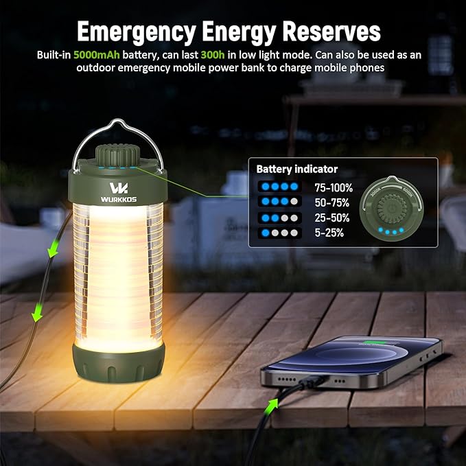 Wurkkos CL01 Camping Lantern Rechargeable, 550LM Waterproof Tent Light with Magnet Base, Up to 300H Runtime,Portable Lantern Flashlight with RGB light,Emergency Camp Light for Hurricane,Hiking,Camping