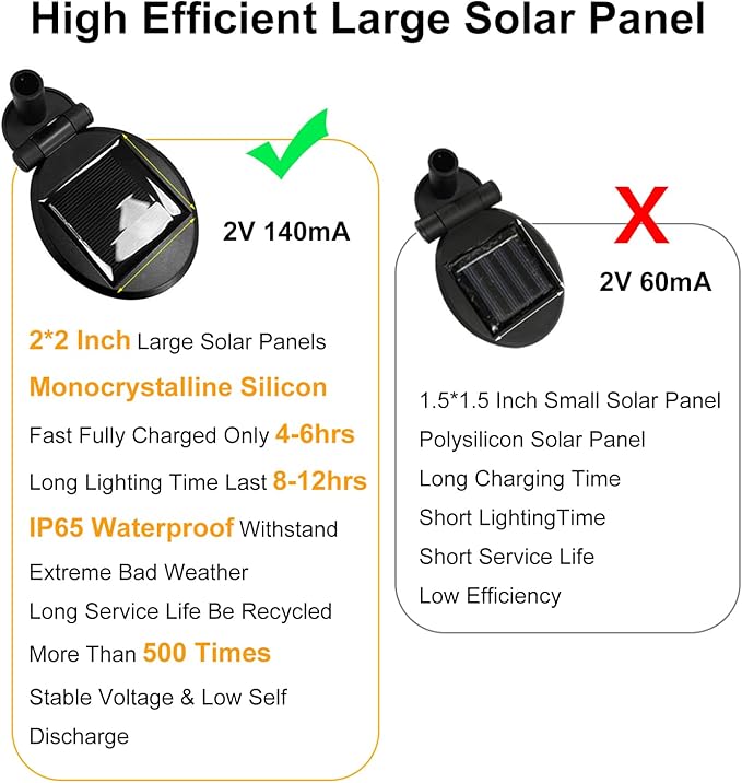 Solar Garden Lights, 8 Pack Waterproof Outdoor Swaying Lights for Patio, Garden, Pathway Decoration