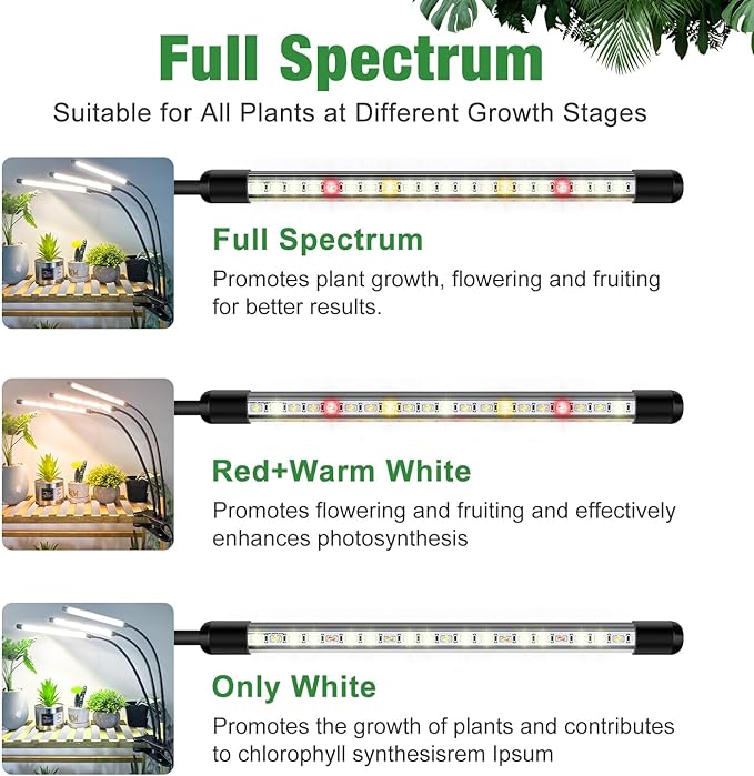 Wolezek Grow Lights for Indoor Plants Full Spectrum, 6000K 3 Head Plant Lights Indoor, LED White Plant Grow Lamp with Clip, Auto ON & Off Timer 6/12/16H, 3 Light Modes, 5 Level Dimmable Brightness
