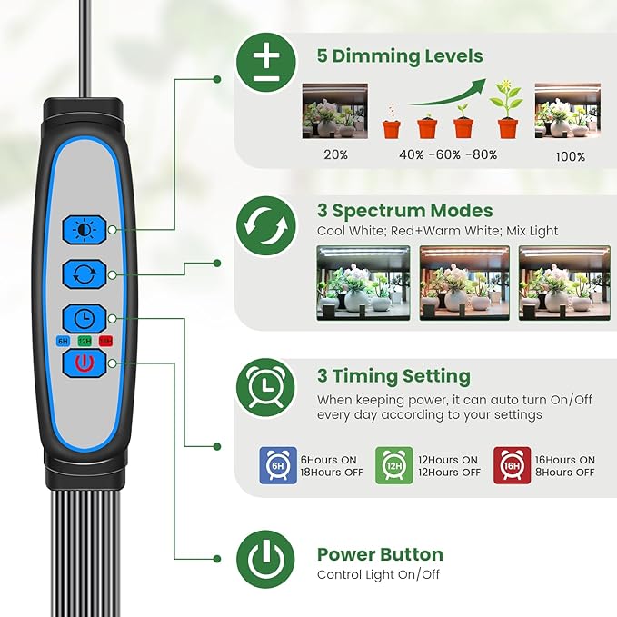 LED Plant Grow Light Strip, 36W 360 LEDs Grow Lights for Indoor Plants Full Spectrum with 6/12/16H Timer, 660nm/3000K/6000K Sunlike Grow Lamp for Seeds Starting Hydroponics Succulents