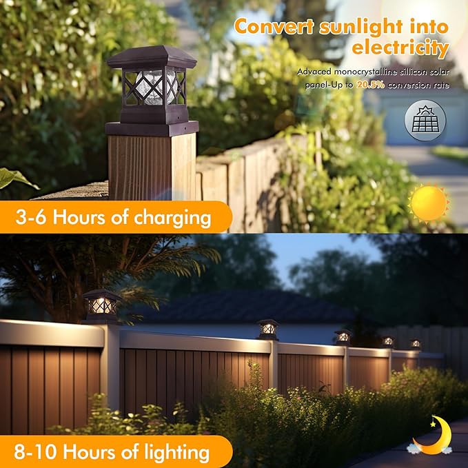 TWINSLUXES Fence Post Cap Light, LED Solar Lights for Deck Posts, Solar Post Caps Light Outdoor for 3.5x3.5/4x4/5x5 Posts, Wood or Vinyl Fence Deck Post, Warm Light (Brown) (8 Pack)