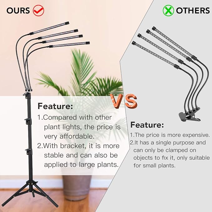 GHodec Grow Light with Stand, 5500K Full Spectrum Gooseneck Floor Plant Light for Indoor Plants Growing,5 Dimmable Levels & Auto On/Off Timer,Tripod Stand Plant Lamp Height Adjustable