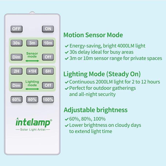 intelamp Solar Flood Lights Outdoor Waterproof, 20000mAh 4000LM Linkable Dual Motion Sensor Security Floodlight Exterior with Remote 16.4 FT Cable, 2-12H Dusk to Dawn Spots Lighting Outside