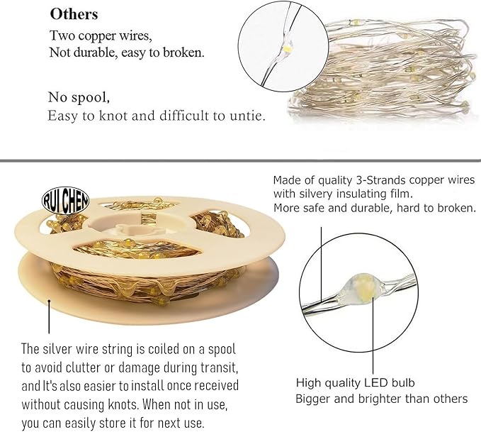 RUICHEN Blue Dimmable Fairy Lights Plug in, 99 Ft 300 LED Twinkle String Lights with Remote, Waterproof Silver Wire Firefly Lights for Bedroom, Patio, Yard, Christmas, Wedding, Party, New Year's Day