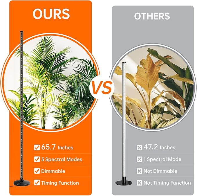 Standing Grow Lights for Indoor Plants,T10 Full Spectrum Vertical Grow Light Wide Illumination Area,16in-65in Adjustable Height Plant Light with Stand,3 Light Modes Floor Grow Light with Timer