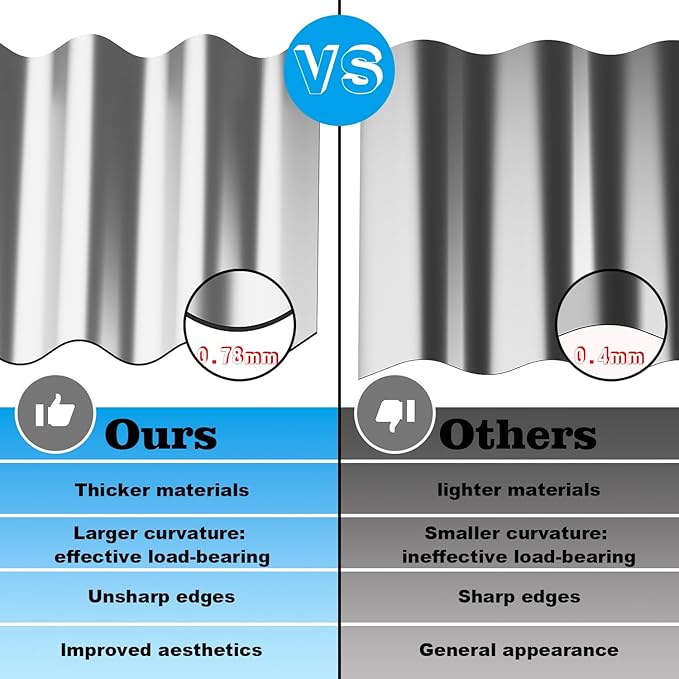 Raised Garden Beds Outdoor Galvanized Planter Raised Garden Bed 4x2x1ft Flower Garden Bed