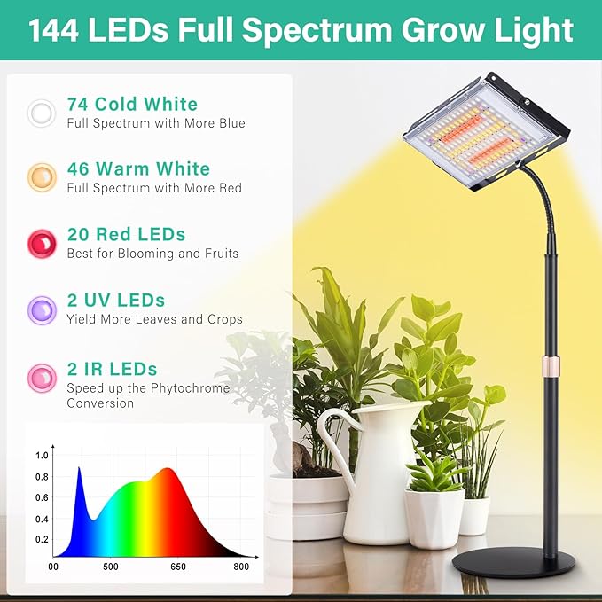 LBW Grow Light for Indoor Plants,144 LED Full Spectrum Plant Light for Indoor Plants, Large Desk Grow Lamp with On/Off Switch, Height Adjustable, Flexible Gooseneck, Ideal for Indoor Grow