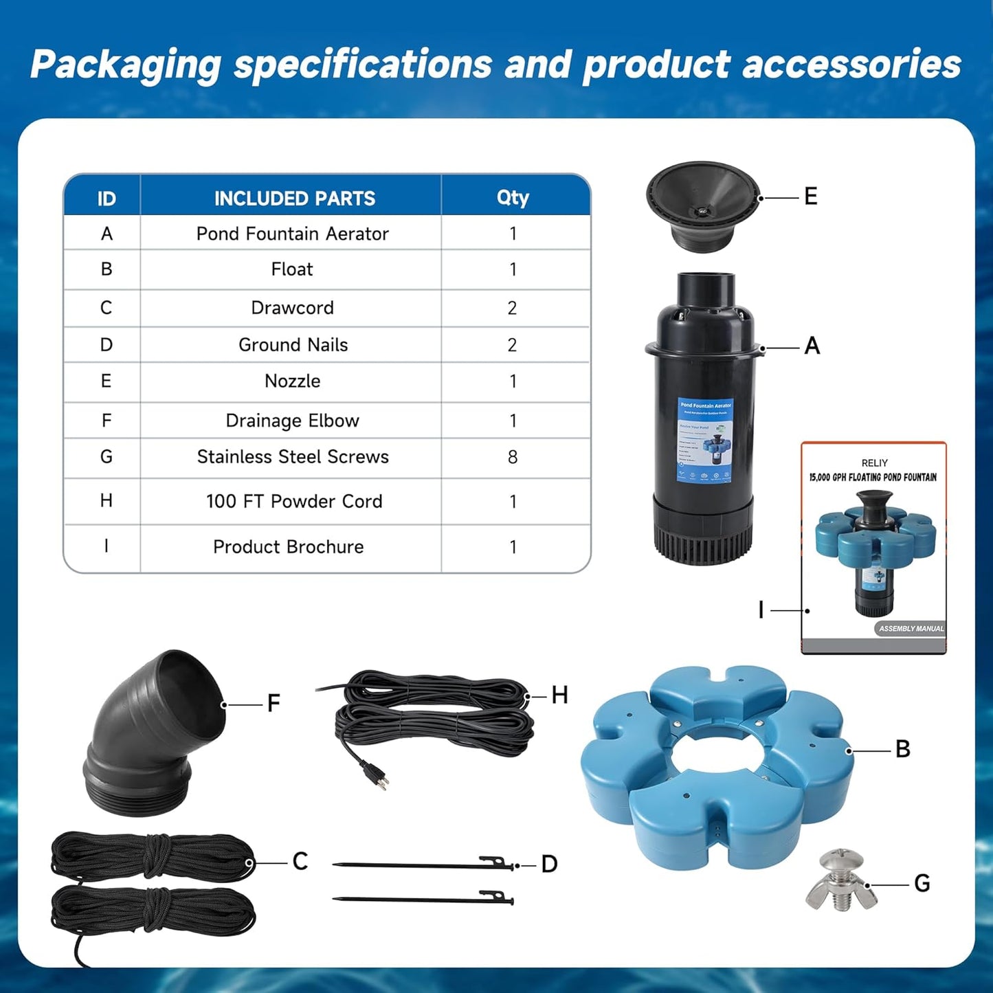 Pond Fountain Aerator, 1HP 110V 15000 GPH Fountain Pump, Fully Automatic Powerful Lake Floating Fountain, 100 FT Power Cord, 2x100 FT Traction Rope, Pond Fountains For Large Ponds
