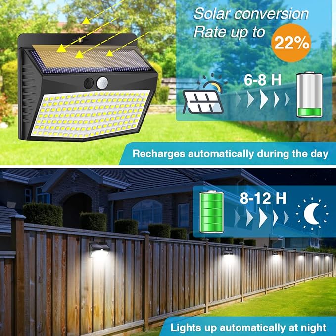 Solar Outdoor Lights - 138 LED/5 Packs Solar Motion Sensor Security Lights with 3 Lighting Modes for Garden, Fence, Yard, Deck, Garage