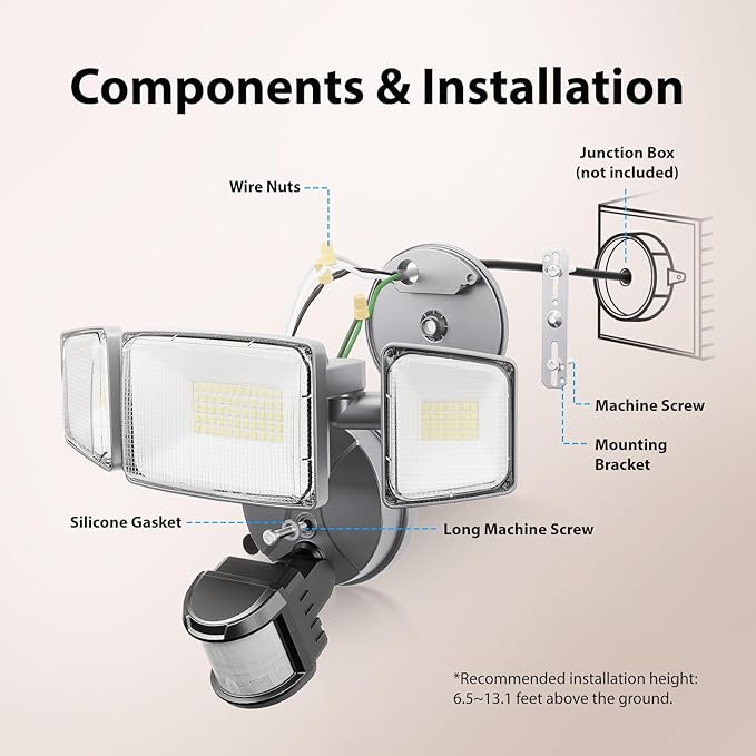 Onforu 75W LED Motion Sensor Outdoor Lights, Dusk to Dawn Flood Light Outdoor Motion Sensor, Hardwired Security Light Floodlights Outside 7500LM 6500K Daylight IP65 Waterproof (Gray)