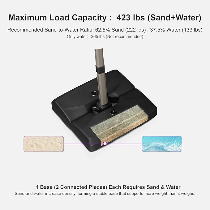 PURPLE LEAF 10' × 13' Patio Cantilever Umbrella with Base Outdoor Rectangle Adjustable Offset Umbrellas with 360-degree Rotation and 8 Heavy Duty Metal Ribs for Garden Deck Pool Grey