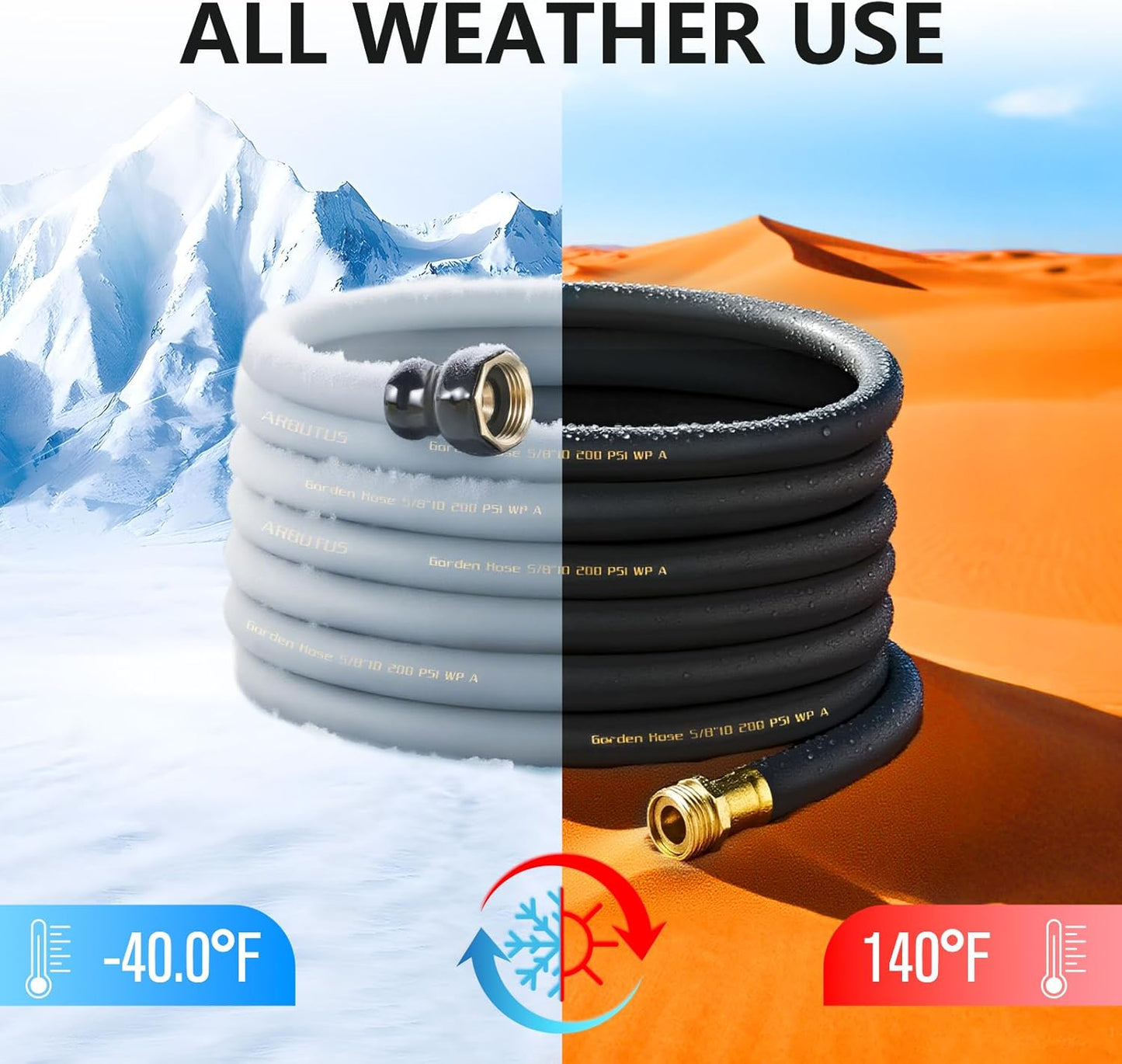 Garden Hose 5/8" x 100ft - No-Kink Flexible Water Hose 600 PSI Burst Pressure, Lightweight & Durable for Yard, Car Wash, Pets Black