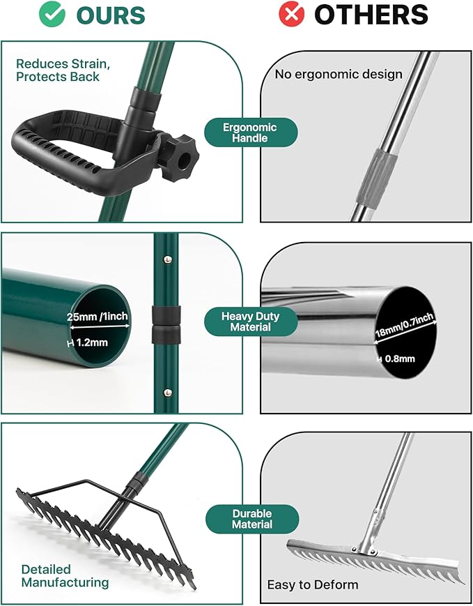 Garden Rake, 17'' Thatch Rake Heavy Duty with 63'' Long Back-Saving Adjustable Handle, Heavy Duty Metal Garden Tool for Loosening Leveling Soil, Gathering Leaves Grass, Weeding