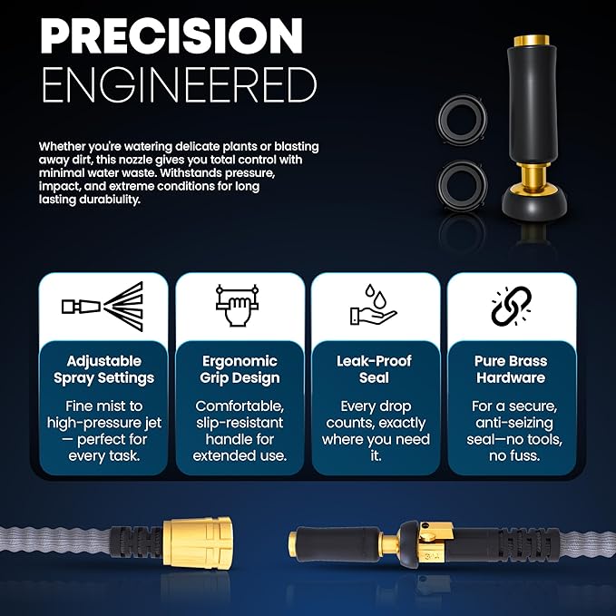 TITAN Flexible Garden Hose 15FT – Ultra Lightweight, Heavy Duty Water Hose with Brass Fittings & Jet Nozzle – Kink-Free, Non-Expanding, Durable Fabric Hose for Yard, Lawn, Car Wash, Outdoor Use