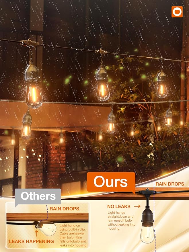 addlon 48FT LED Outdoor String Lights with 25 Edison Vintage Shatterproof Bulbs and Commercial Grade Weatherproof Strand - ETL Listed Heavy-Duty Decorative Lights for Patio Garden