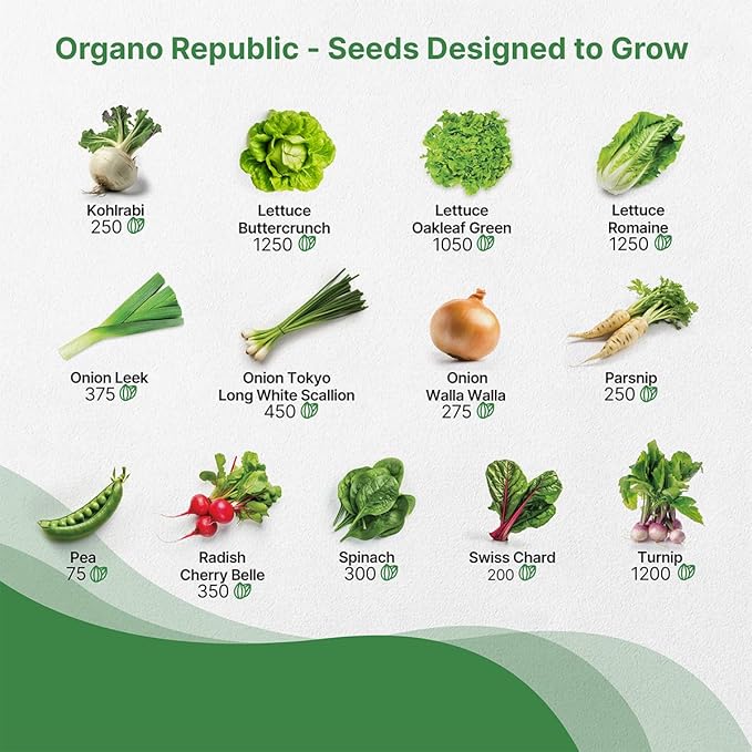 Organo Republic 25 Winter Vegetable Garden Seeds Variety Pack for Outdoors & Indoor Home Gardening 6500+ Non-GMO Heirloom Seeds: Broccoli Beet Carrot Collard Lettuce Radish Spinach Pea Kohlrabi
