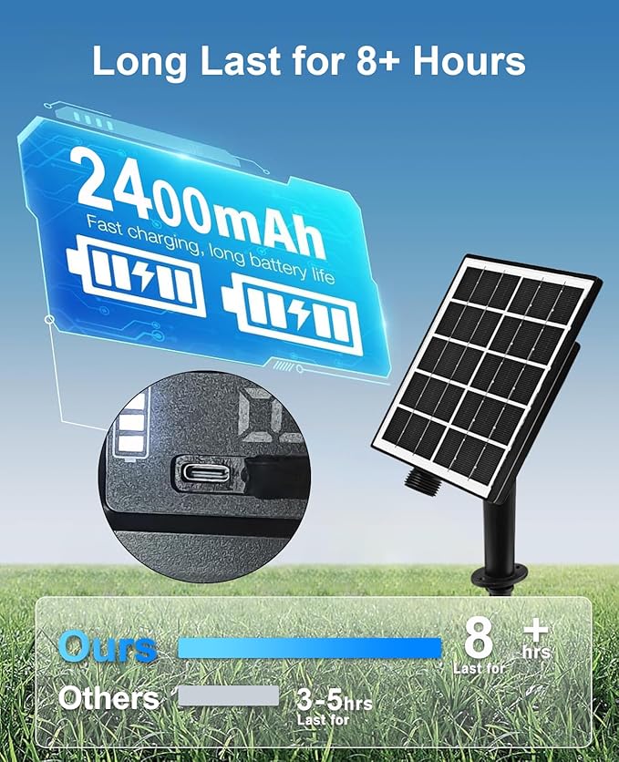 solar meteor shower lights outdoor, White