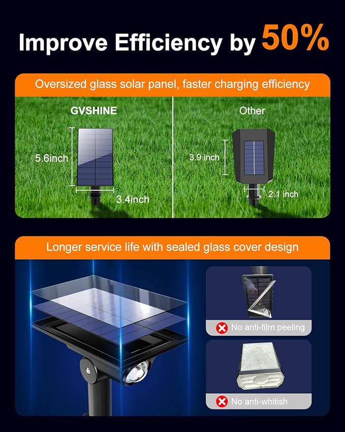 6 Pack Solar Power Spot Lights Outdoor Waterproof LED Dusk to Dawn Landscape Spotlight for Outside Yard, Tree, Flag, Yard, Garden, Statues, 3 Modes, 18 Hours Accent Ambient Lighting - Warm White