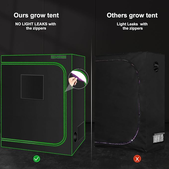 MELONFARM Small Grow Tent for Aerogarden，30”x18”x36” ，Hydroponics Growing System ，Highly Reflective 600D Diamond Mylar Canvas with Ventilation window and Floor Tray for Hydroponic Indoor Plant Growing