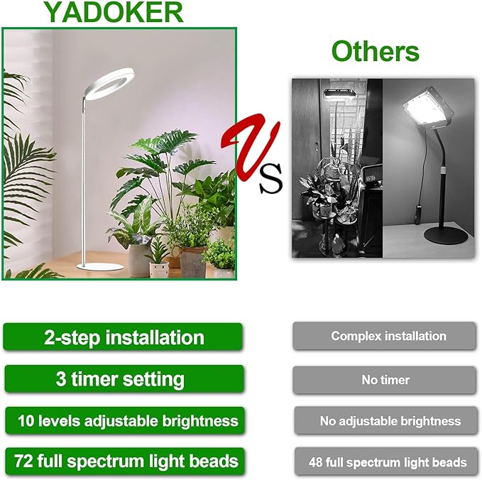 yadoker Plant Grow Light for Indoor Plant,Desk LED Grow Light,Height Adjustable,Automatic Timer with 8/12/16 Hours,10-Level Brightness,Ideal for Small Plant Grow
