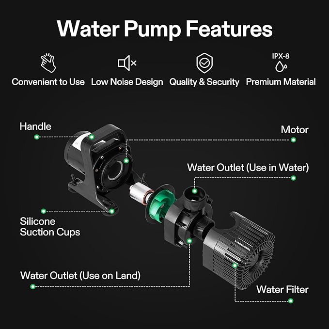 VIVOSUN 3700 GPH Submersible Water Pump with Barrier Bag, Ultra Quiet 300W Pond Pump for Pond, Waterfall, Fish Tank, Statuary, Hydroponic, 21Ft. Lift Height