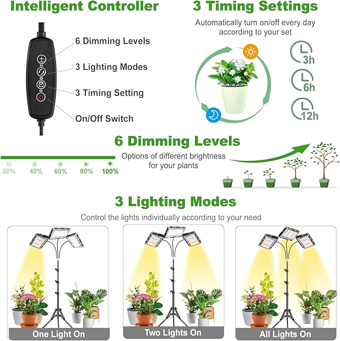 LBW Grow Light with Stand, Tri-Head LED Plant Light for Indoor Plants, Full Spectrum 150 LEDs, 3/6/12H Timer, 6 Dimmable Levels, 3 Switch Modes, Adjustable Tripod Stand 15-63 inches