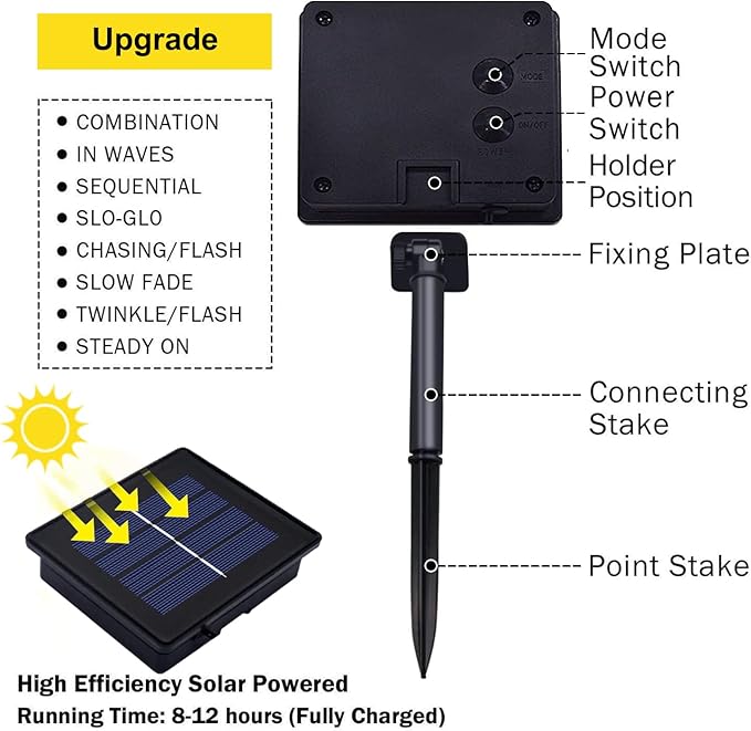 JMEXSUSS 2 Pack Solar String Lights Outdoor Waterproof, Total 400 LED 151FT Solar Christmas Lights Outdoor, 8 Modes White Solar Light for Outside Yard Patio Tree Garden Christmas Decorations