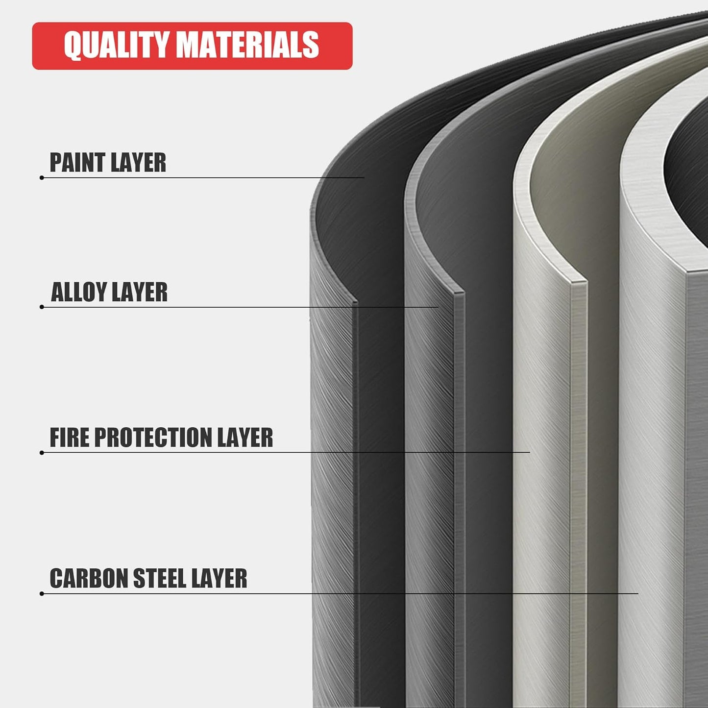 Heavy Duty Metal Garage Shelving Unit, Adjustable Steel Storage Racks, 5-Tier Utility Shelves, Industrial Warehouse Shelving for Garage Storage Solutions 18" D x48 W x78 H（5 pcs）