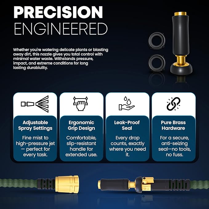 TITAN Flexible Garden Hose 10FT – Ultra Lightweight, Heavy Duty Water Hose with Brass Fittings & Jet Nozzle – Kink-Free, Non-Expanding, Durable Fabric Hose for Yard, Lawn, Car Wash, Outdoor Use