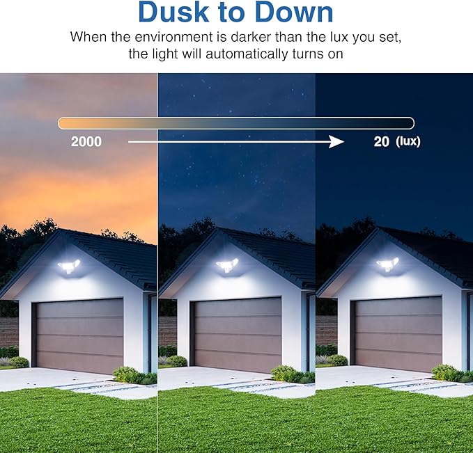 150W Motion Sensor Lights Outdoor for Outside, 15000LM LED Flood Lights Outdoor Wired Dusk to Dawn, Exterior Security Floodlight Fixture Waterproof IP65, Outdoor Lighting for House, Garage