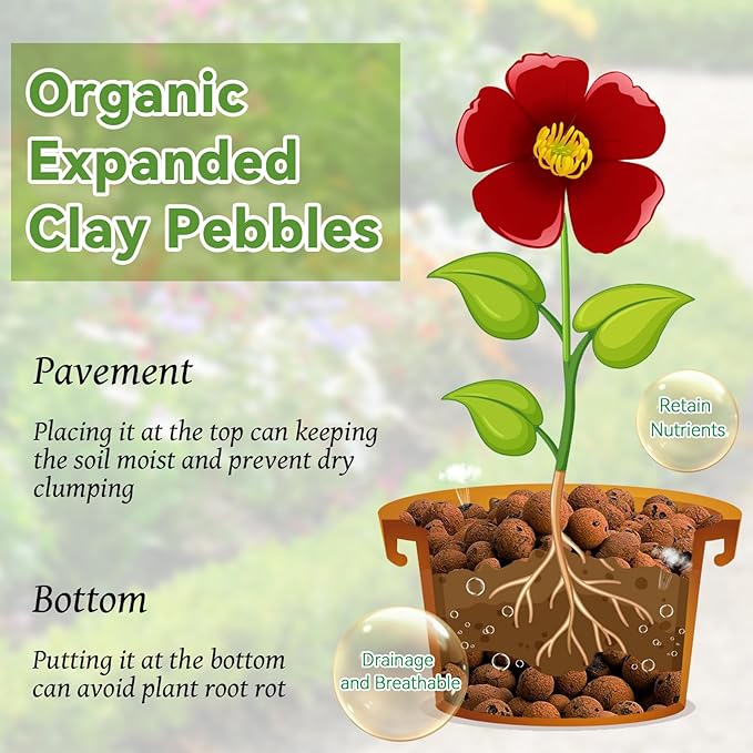 Riare 18 LBS Organic Expanded Clay Pebbles for Plants- 4mm-16mm Natural Leca Balls Lightweight Hydroponic Clay Pebbles Aggregate for Indoor Plants, Hydroponic Growing, Plants Drainage, Aquaponics