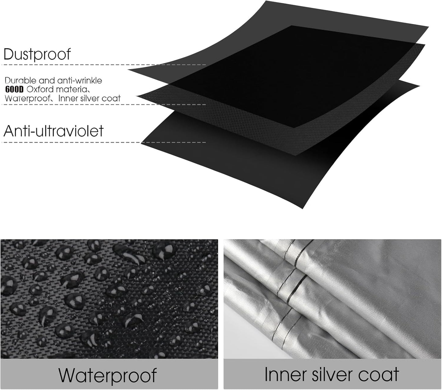 Grill Cover for Pit BOSS 10697 Table Top Wood Grill, Waterproof Gas BBQ Cover Protective Cover for Portable Smoker- 19" D x 24" W x 15" H, Black