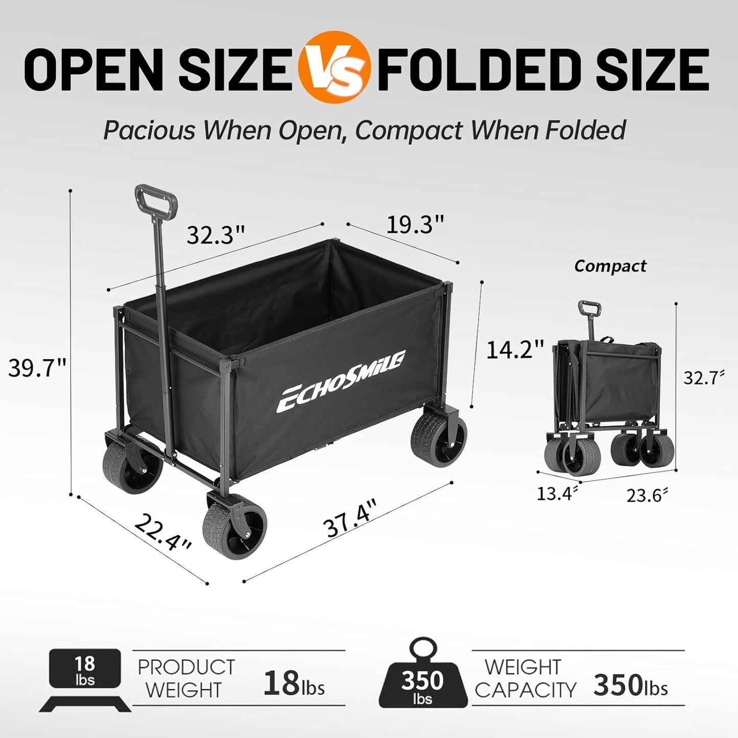 EchoSmile Collapsible Folding Wagon Cart with All-Terrain Wide Wheels, Heavy Duty Garden Cart with 350lbs Capacity,Portable Lightweight Rolling Wagon Cart for Camping Beach Sports Shopping,Black