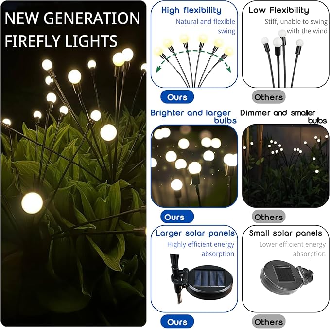 OZS Solar Garden Lights 12pack 96LED Solar Garden Lights - Solar Firefly Lights Outdoor, Solar Swaying Light, Sway by Wind, Solar Fairy Lights Waterproof for Pathway Decoration (Cool White)