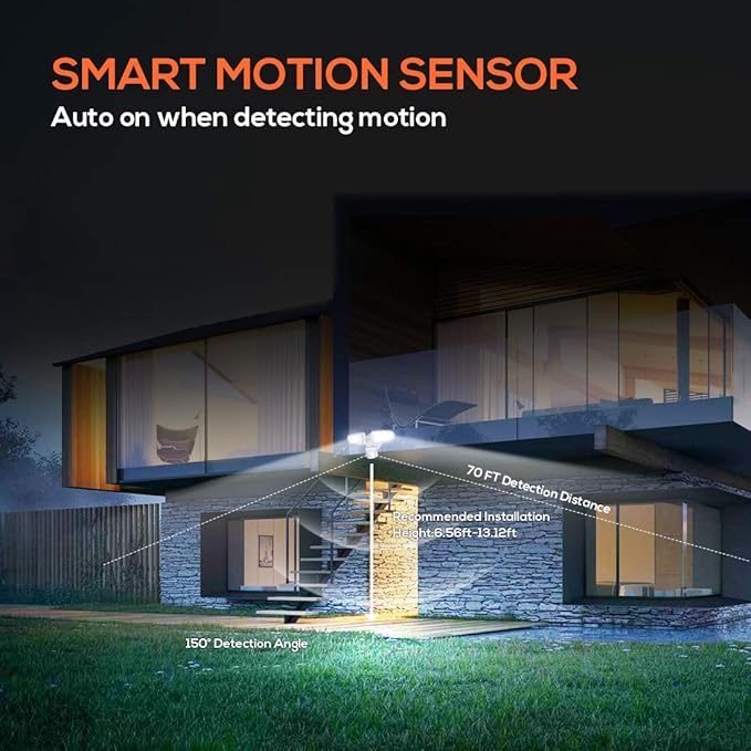 JJC 3700LM 32W LED Security Lights Motion Sensor Flood Light, LED Motion Sensor Outdoor Lights Fixture, Waterproof IP65,5700K Super Bright Motion Detector Lights for Garage, Porch (Not Solar Powered)