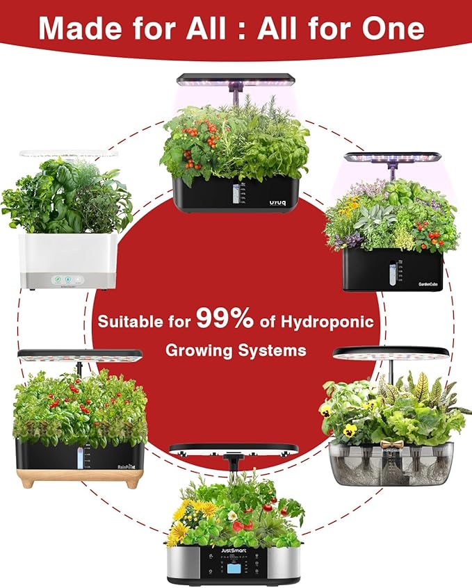 Tomato Seed Pod Kit for AeroGarden, idoo, Ahopegarden, MUFGA with Red Cherry/Golden Harvest Cherry Tomato, Roma/San Marzano/Yellow Pear Tomato - Compatible with All Hydroponics (12-Pod)