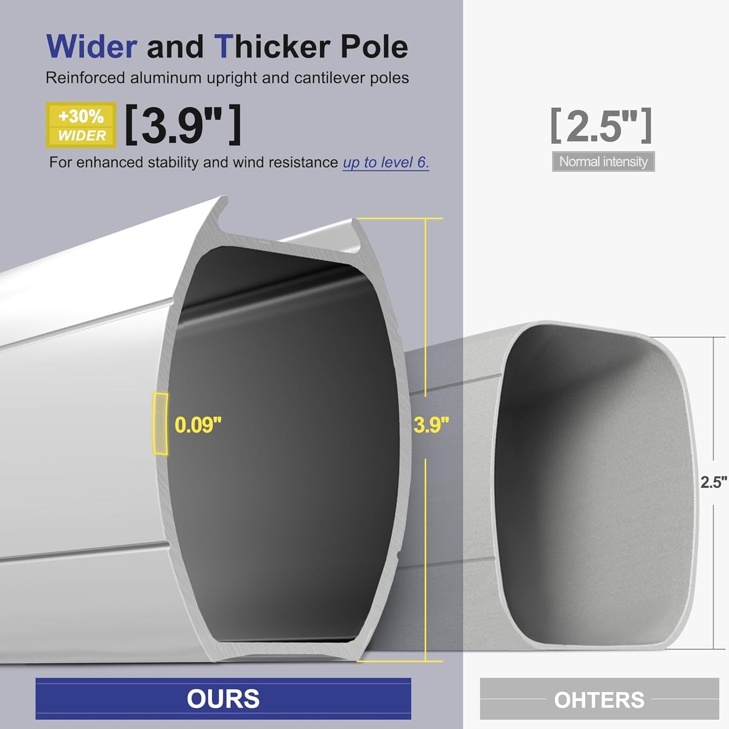 PURPLE LEAF 12 Ft Double Top Patio Cantilever Umbrella Outdoor Solar Powered LED Square Offset Large Garden Umbrella, Navy Blue
