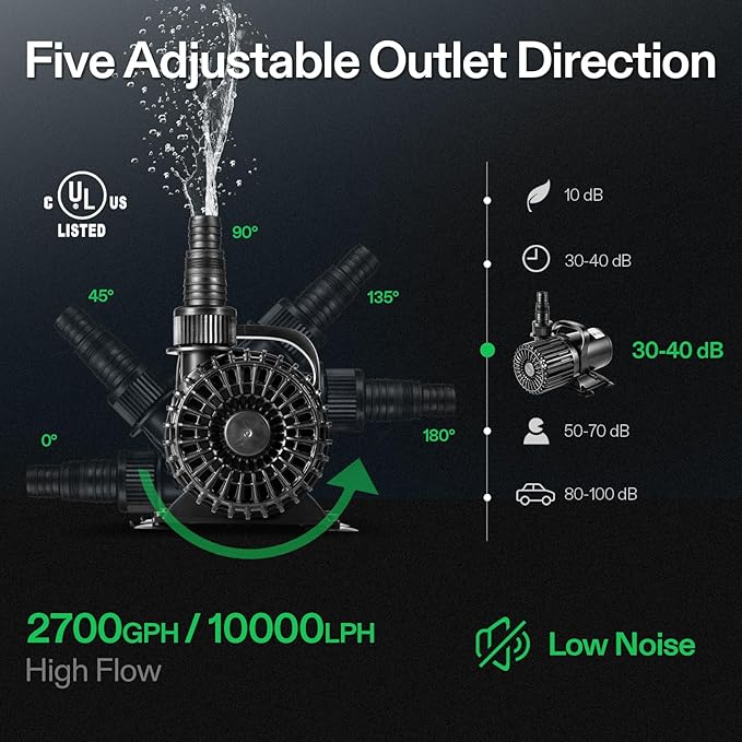 VIVOSUN 2700 GPH Submersible Water Pump, 120W Pond Pump, Ultra Quiet Aquarium Pump with 15FT. Lift Height for Pond Waterfall, Fish Tank, Statuary, or Hydroponics