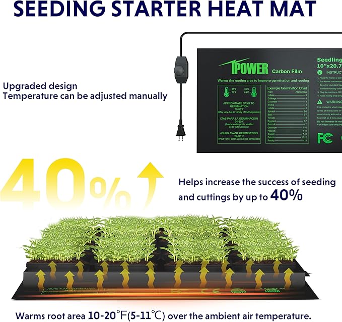 iPower 10"x20.75" Seeding Heat Mat, Adjustable Temperature Waterproof Durable Germination Station, Hydroponic Heating Pad for Indoor Gardening