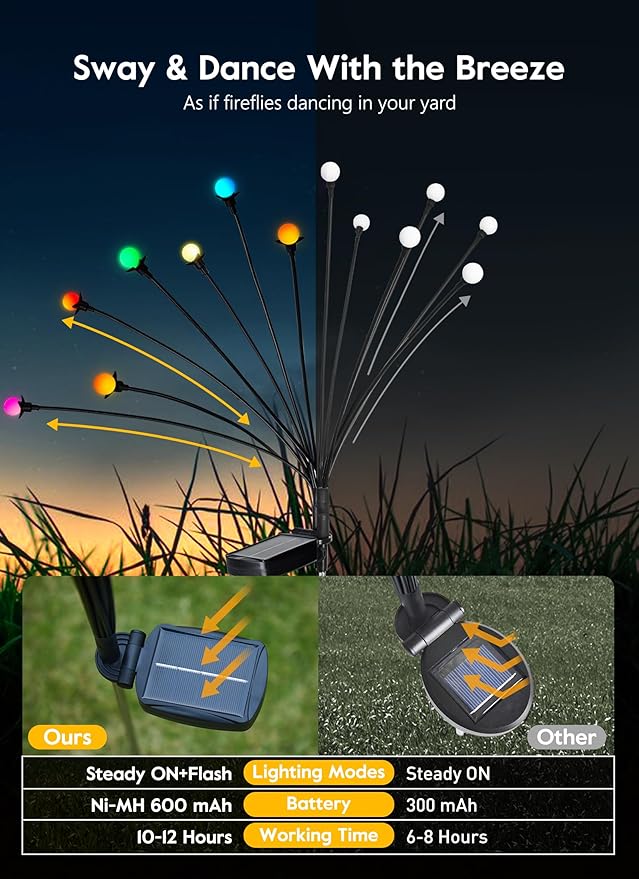 Brightown Solar Garden Lights Outdoor- 4 Pack 48 LED Solar Firefly Lights with 7 Colors Changing, Sway by Wind, Waterproof Solar Outdoor Lights, Solar Lights for Outside Yard Walkway