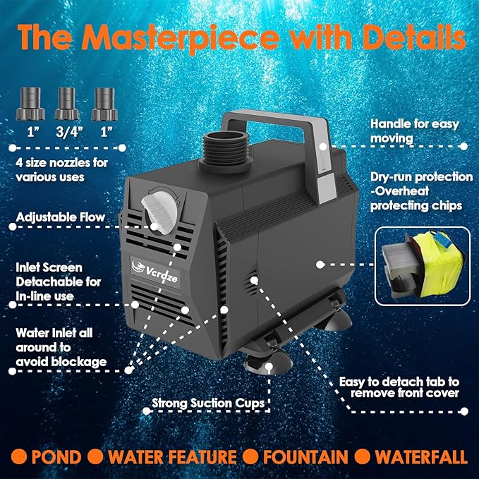 Submersible Water Pump 1050GPH/55W Fountain Pumps with Flow Control, Pond Pump Submersible Outdoor with 10ft 3-Core Power cable for Hydroponics, Aquarium, Waterfall, Statuary, Water feature