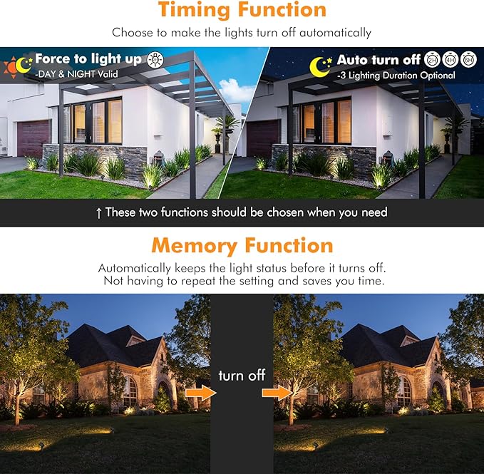 CLY Solar Landscape Spotlights, Solar Landscape Lights Outdoor IP66 Waterproof, Remote Control 2Modes 3Brightness Adjustable 2700-6500K Auto On/Off 14M Cable for Garden Pathway Trees Flag 4 in 1